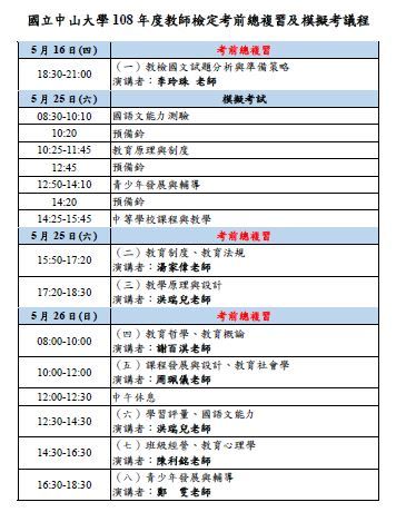 考前總複習